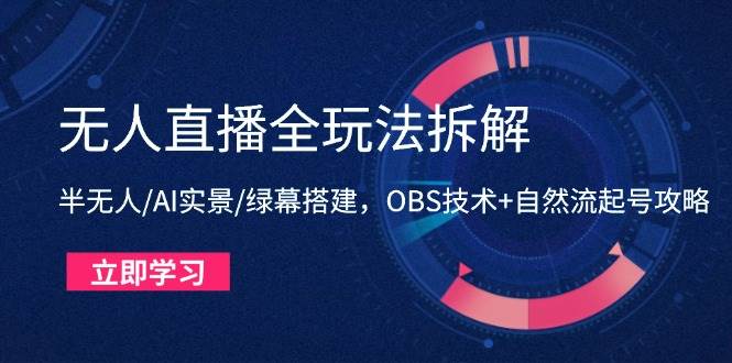 无人直播全攻略深度剖析：半无人模式、AI实景演绎、绿幕构建秘籍，融合OBS技术与自然流起号策略-创享网