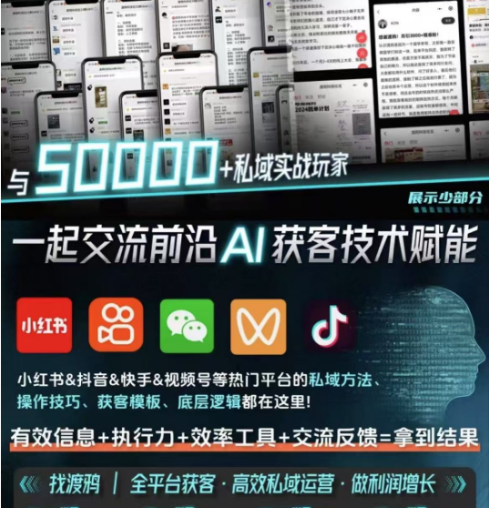 【渡鸦科技社】尊享内部学习秘籍，私域流量初探指南-创享网