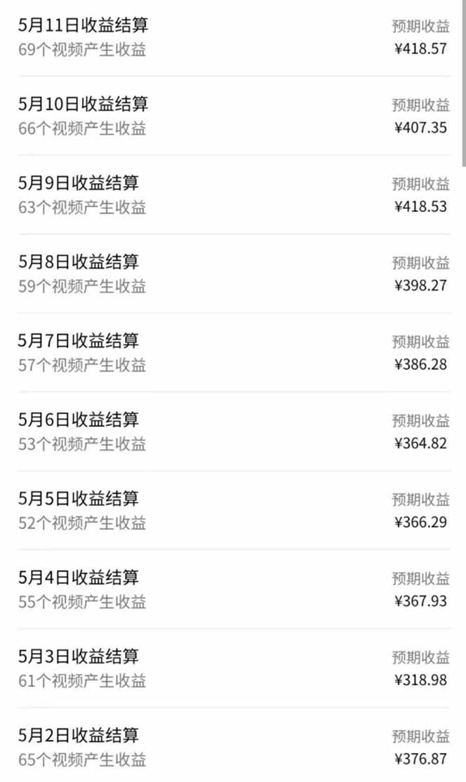 图片[3]-视频号AI小说漫画神器，无需繁琐剪辑，一键生成原创内容，助力小白日赚500+，超详细保姆级教程来袭！-创享网