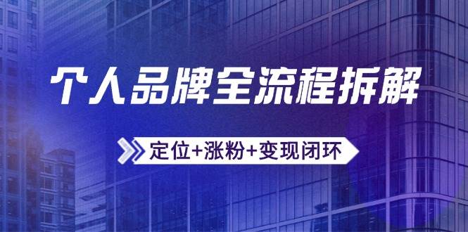 图片[1]-个人品牌构建全攻略：精准定位·粉丝激增·变现闭环——深度解析微信生态运营与资源整合之道-创享网