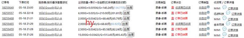 图片[2]-游戏全自动打金搬砖，轻松日入千元，我们手把手带你步入收益冠军的殿堂！-创享网