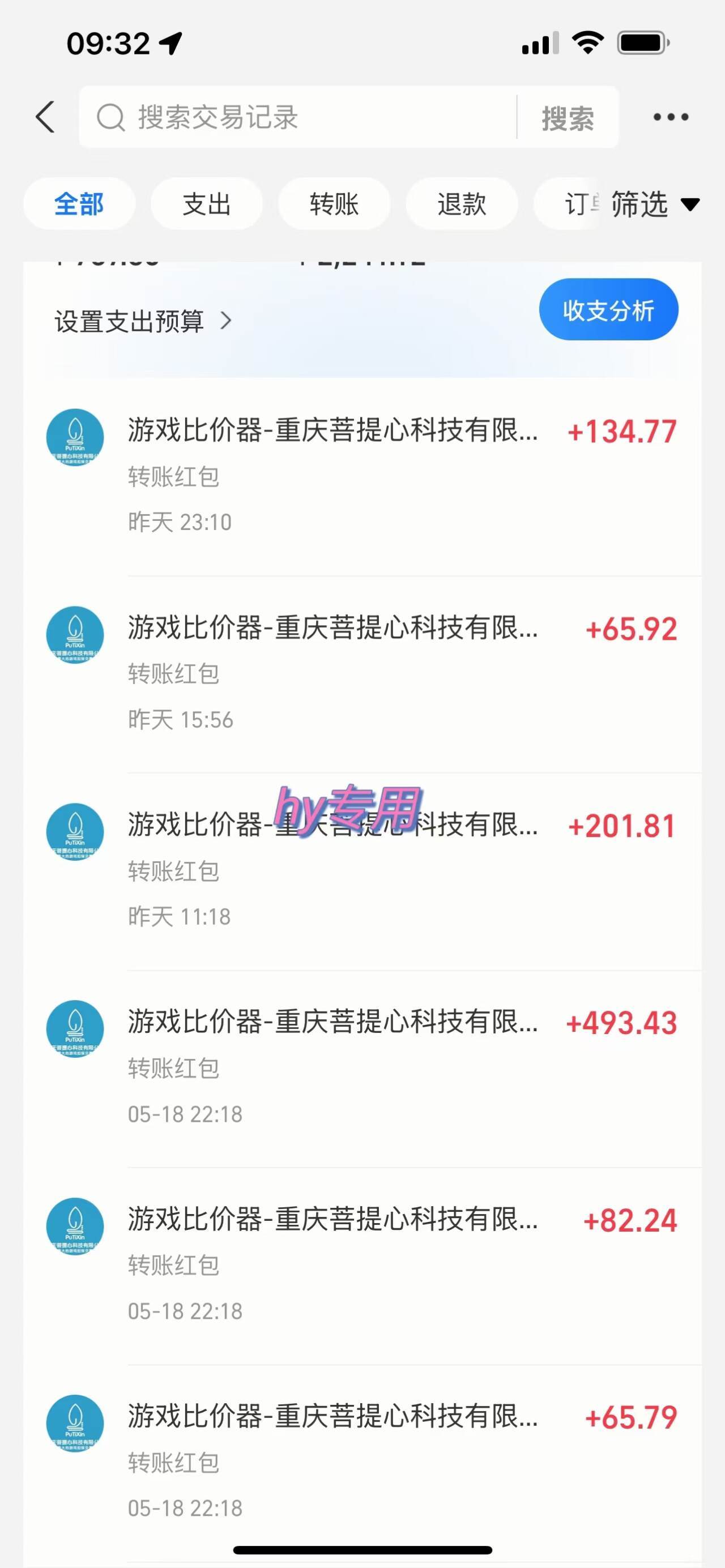 图片[2]-游戏全自动打金搬砖，每日稳赚千元，轻松实现财富自由，新手亦能迅速上手！-创享网