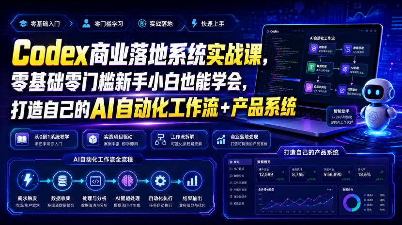 Codex商业落地系统:零基础搭建AI自动化工作流+产品系统,全场景实战-创享网