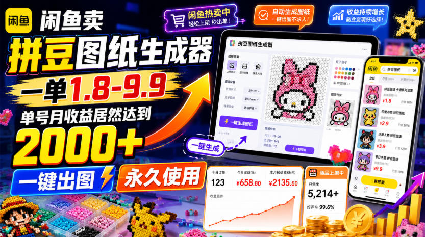 闲鱼卖拼豆图纸生成器：一键出图自动发货，月入2000+可多号复制放大 - 创享网-创享网