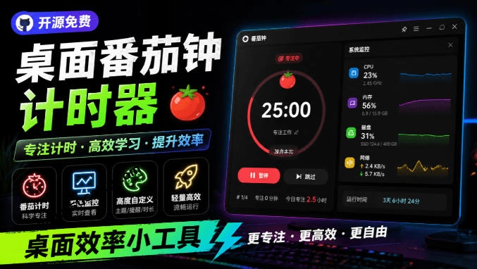 Catime极简桌面时钟，1.16MB开源神器，番茄钟+系统监控二合一 - 创享网-创享网