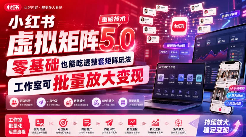 小红书虚拟矩阵5.0，零基础吃透矩阵玩法批量放大变现-创享网
