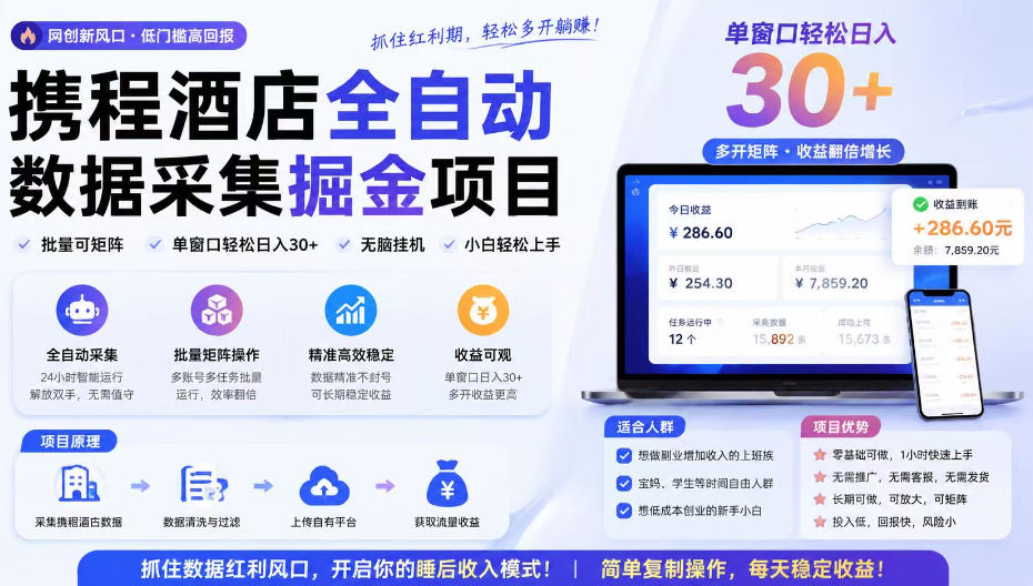 携程全自动采集：自动浏览日收300+，可矩阵放大 - 创享网-创享网