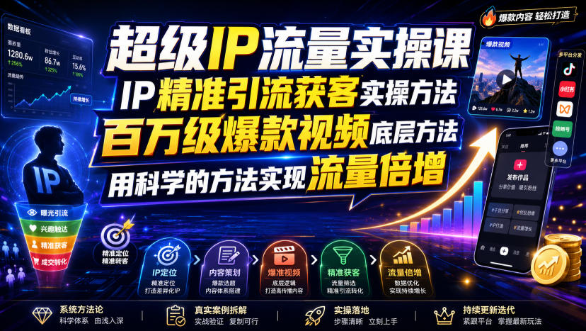 超级IP流量实操：精准引流获客×百万爆款底层方法，用科学实现流量倍增 - 创享网-创享网