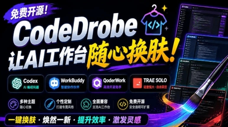 CodeDrobe免费开源AI换肤工具，本地运行安全随心，一键更换Codex主题 - 创享网-创享网