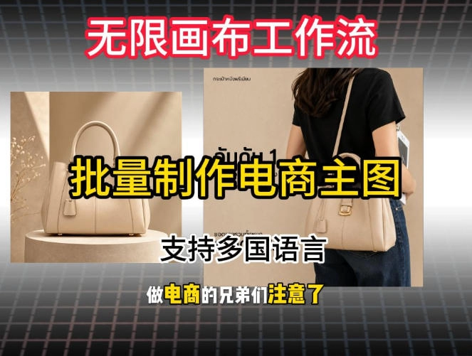 批量复刻电商爆款主图：1:1还原，批量生成，多语言支持 - 创享网-创享网