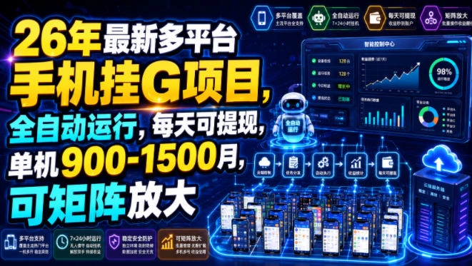 多平台全自动挂机，单机月入900-1500，矩阵放大轻松破万，每日可提现 - 创享网-创享网