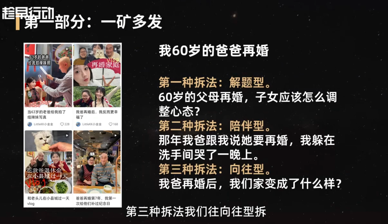 图片[2]-金金老师·小红书实战营拆解，15天从账号定位到爆款生产全落地 - 创享网-创享网