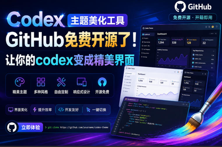 Codex Dream Skin:免费开源,9.9k Star热捧,一张图让你的Codex秒变精美主题-创享网
