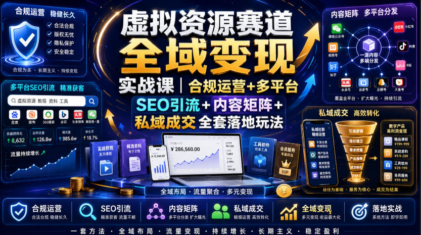 虚拟资源赛道全域变现实战课，合规运营+多平台SEO+私域成交落地 - 创享网-创享网
