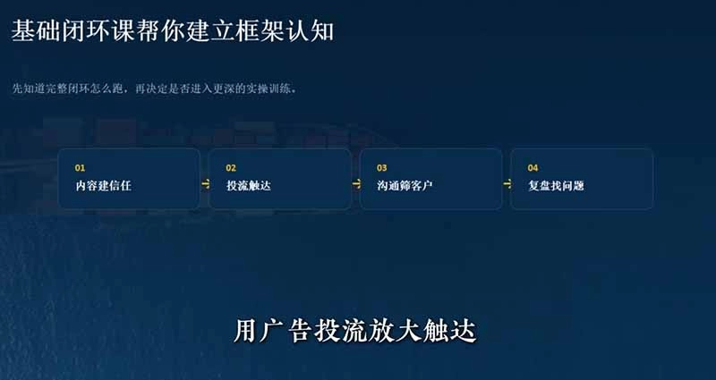 图片[2]-外贸社媒闭环实战，FB+TK运营从账号搭建到成交转化 - 创享网-创享网