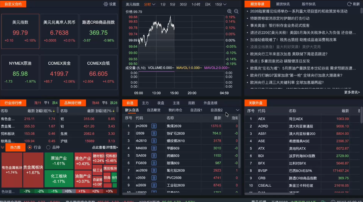 图片[2]-2026期货短线实战课：日盘+夜盘策略全覆盖，能化/黑色/甲醇/PVC多板块轮动拆解 - 创享网-创享网