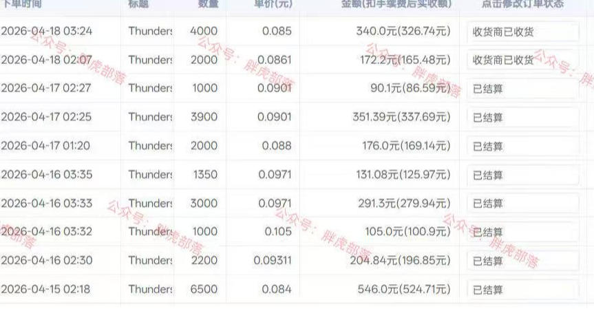 图片[2]-零基础魔兽全自动挂G：20年经典欧服，不用守电脑持续盈利 - 创享网-创享网