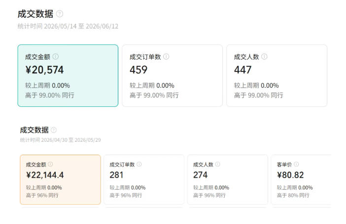 图片[4]-AI图书带货：21天实战，不用露脸不囤货，佣金50%+爆单 - 创享网-创享网