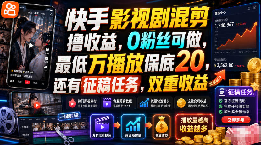 快手影视混剪实操拆解，0粉丝可做万播保底20+征稿任务双重收益 - 创享网-创享网