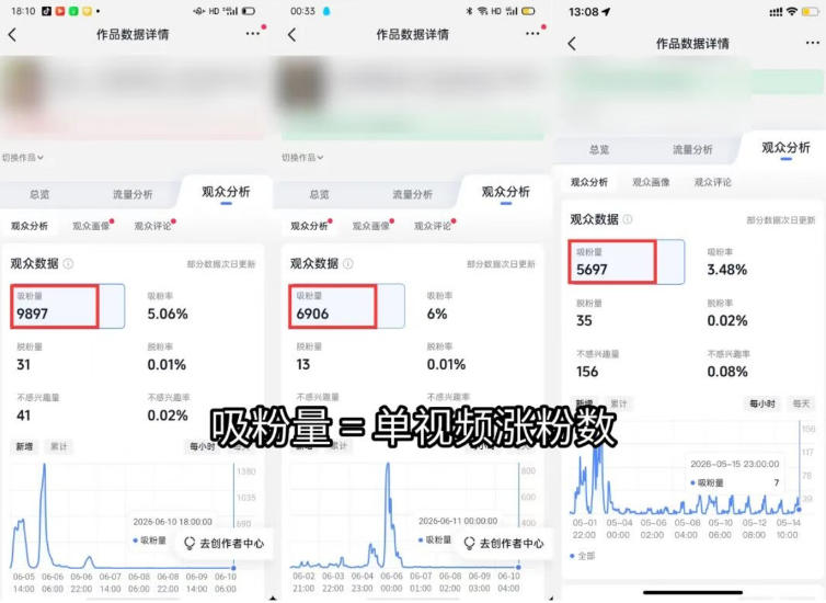 图片[2]-苗子起号涨粉实战变现训练营，多类目零基础爆款起号+精准节奏+新手稳涨粉可落地变现 - 创享网-创享网