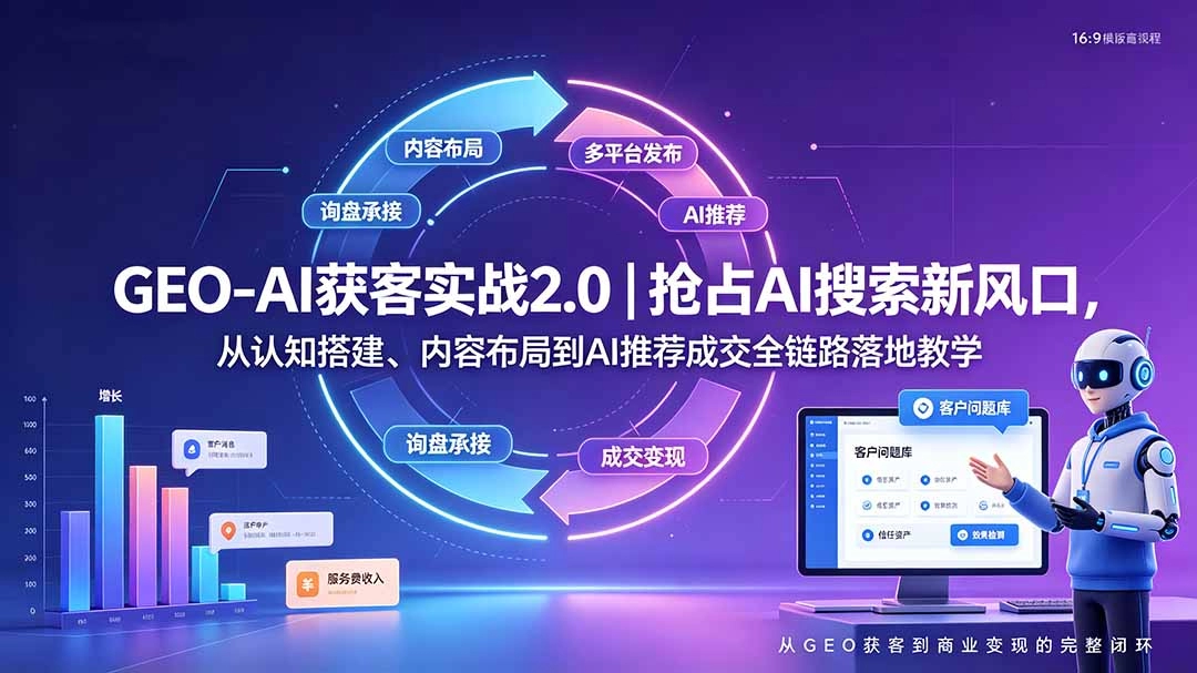 GEO-AI获客实战,抢占AI搜索推荐成交新风口-创享网