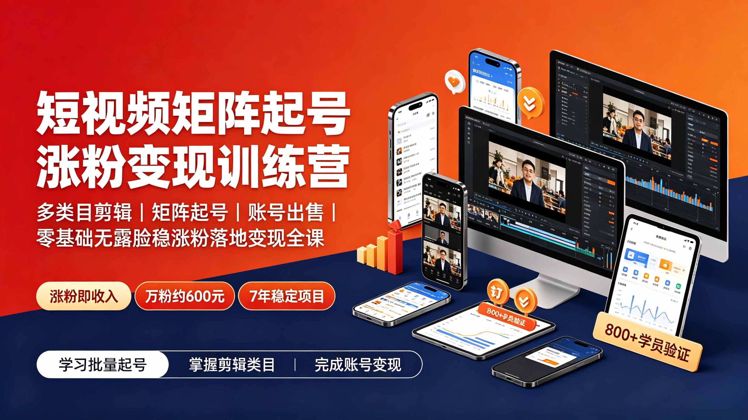 短视频矩阵起号：多类目剪辑·0基础无露脸·账号出售稳定涨粉变现 - 创享网-创享网
