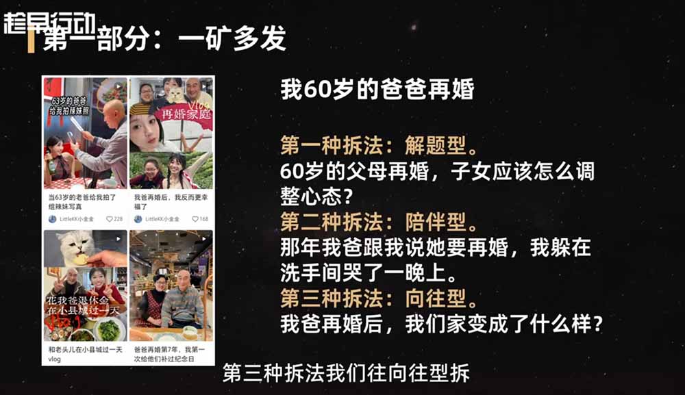 图片[2]-2026小红书爆款实战营，15天特训精准账号定位+黄金内容结构+素材公式落地 - 创享网-创享网