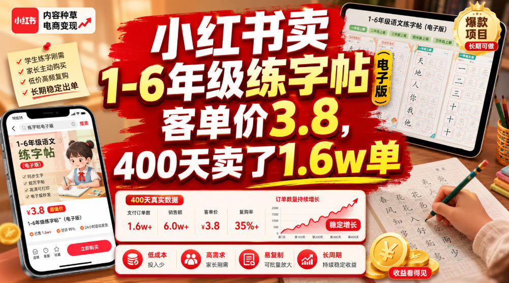 小红书练字帖电子版副业拆解，客单价3.8元400天卖1.6w单虚拟资料变现-创享网