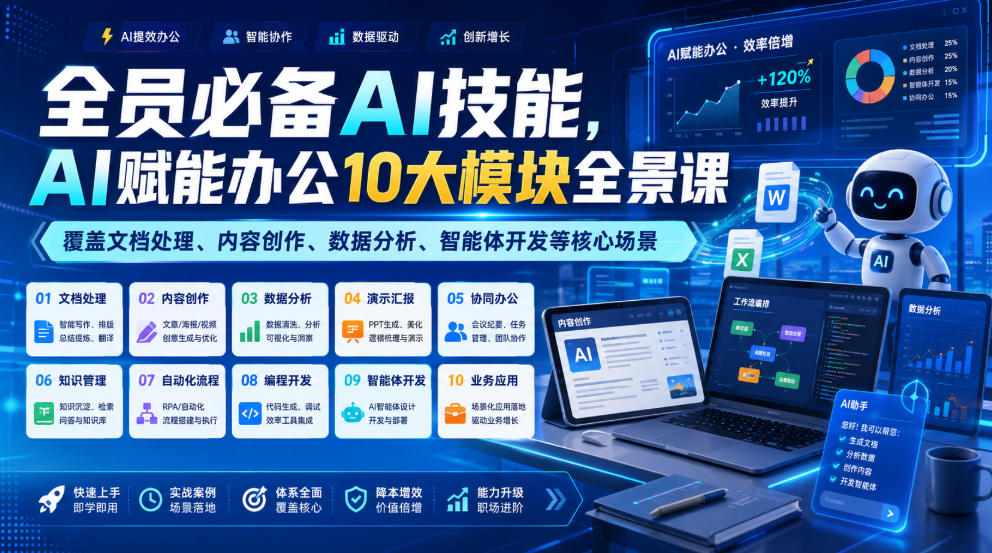 AI赋能办公10大模块全景课:文档·内容·数据·智能体全场景覆盖-创享网