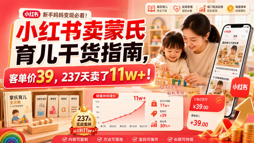 蒙氏育儿干货指南:客单价39,237天卖出11W+,虚拟资料轻资产赛道-创享网