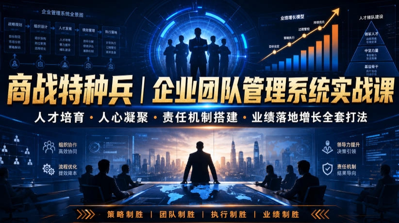 商战特种兵实战课，人才培育+人心凝聚+责任机制+业绩增长 - 创享网-创享网