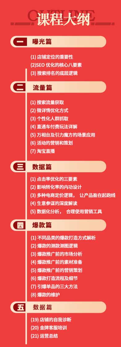 图片[2]-淘宝金牌运营班：曝光·流量·数据·爆款四大板块，万相台直通车达摩全链路落地 - 创享网-创享网