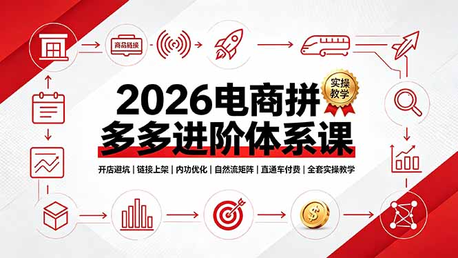 2026拼多多进阶运营体系课｜店铺避坑+链接内功优化，自然流矩阵搭配直通车付费拉高店铺投产 - 创享网-创享网