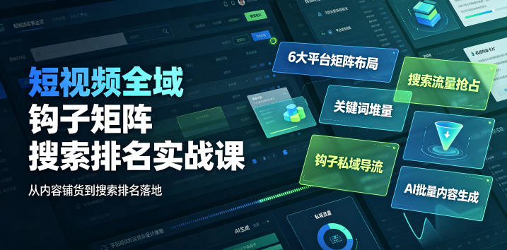 6大平台矩阵+关键词霸屏+钩子导流+AI批量内容，全域获客-创享网