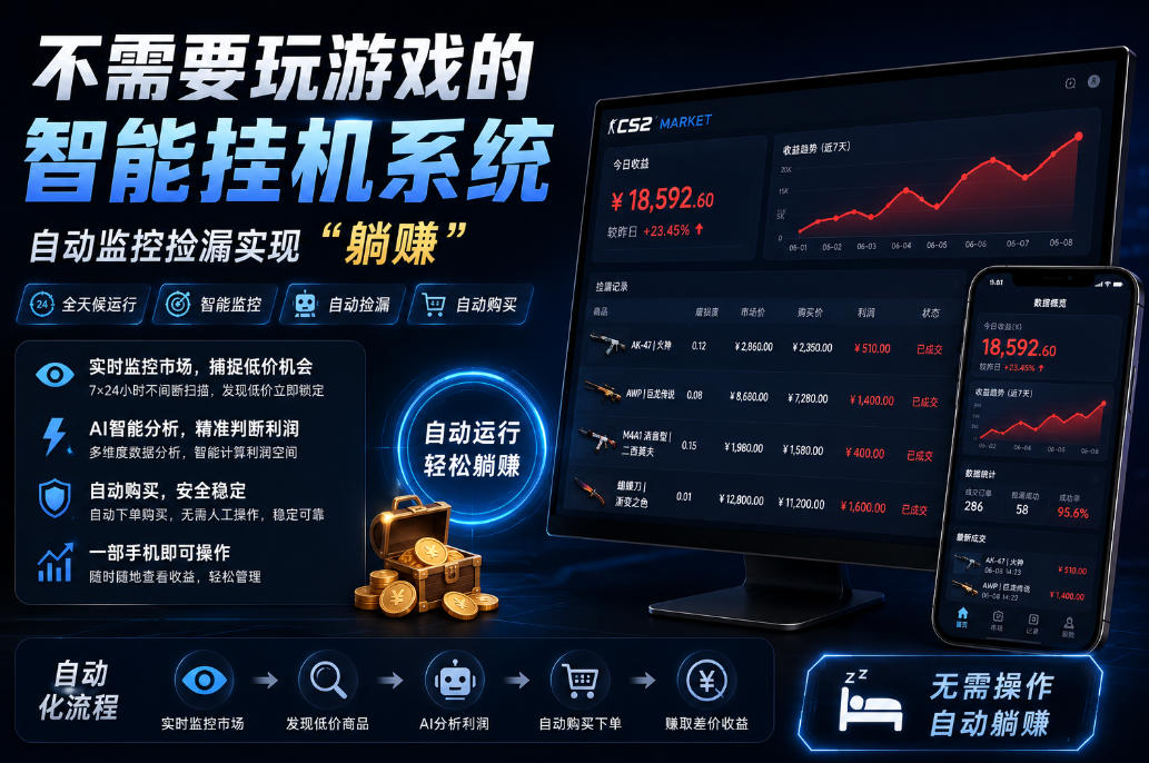 CSGO挂机捡漏项目拆解，无需玩游戏无需挂机无需买设备全自动赚差价-创享网