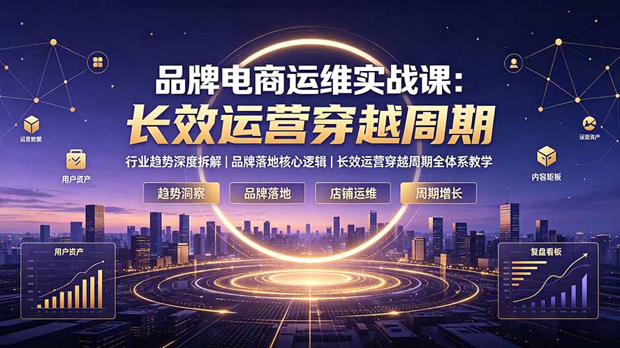 品牌电商运维实战课，行业趋势深度拆解+品牌落地核心逻辑+长效运营穿越周期-创享网