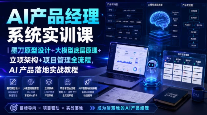 AI产品经理系统实训，原型+大模型+立项+项目管理全落地 - 创享网-创享网