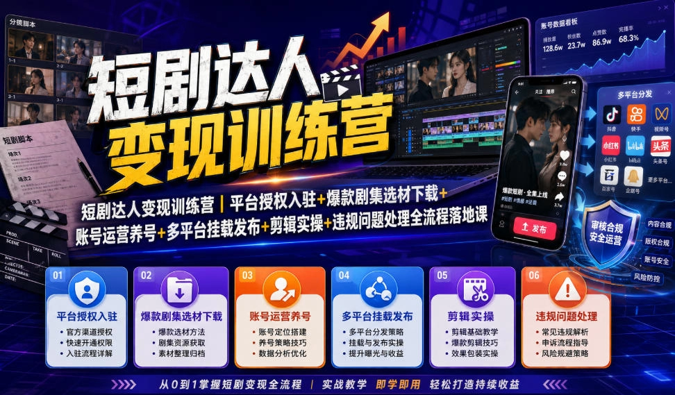 短剧达人变现训练营，入驻选剧到多平台挂载，完整变现链路落地-创享网
