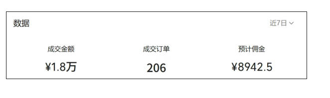图片[2]-AI图书带货：21天实战，不用露脸不囤货，佣金50%+爆单 - 创享网-创享网