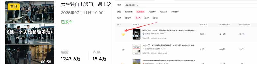 图片[5]-AI育儿真人短剧变现：AI写剧本×AI生成画面×零成本产出×伙伴计划×商单收徒 - 创享网-创享网