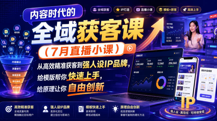 内容时代全域获客课，高效精准获客+强人设IP品牌从模板到原理全拆解-创享网
