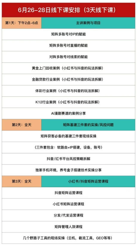 图片[2]-嗨推矩阵引流线下实训，抖音小红书双平台拓客，经典运营逻辑经久实用 - 创享网-创享网