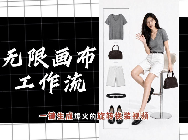 无限画布工作流一键制作旋转换装爆款视频，操作简单零基础也能快速上手 - 创享网-创享网