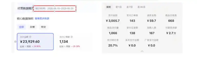 8月AI小红书虚拟电商Pro训练营，手把手带你从0到1跑通虚拟电商全流程，给普通人的最短商业变现路径（更新0827）