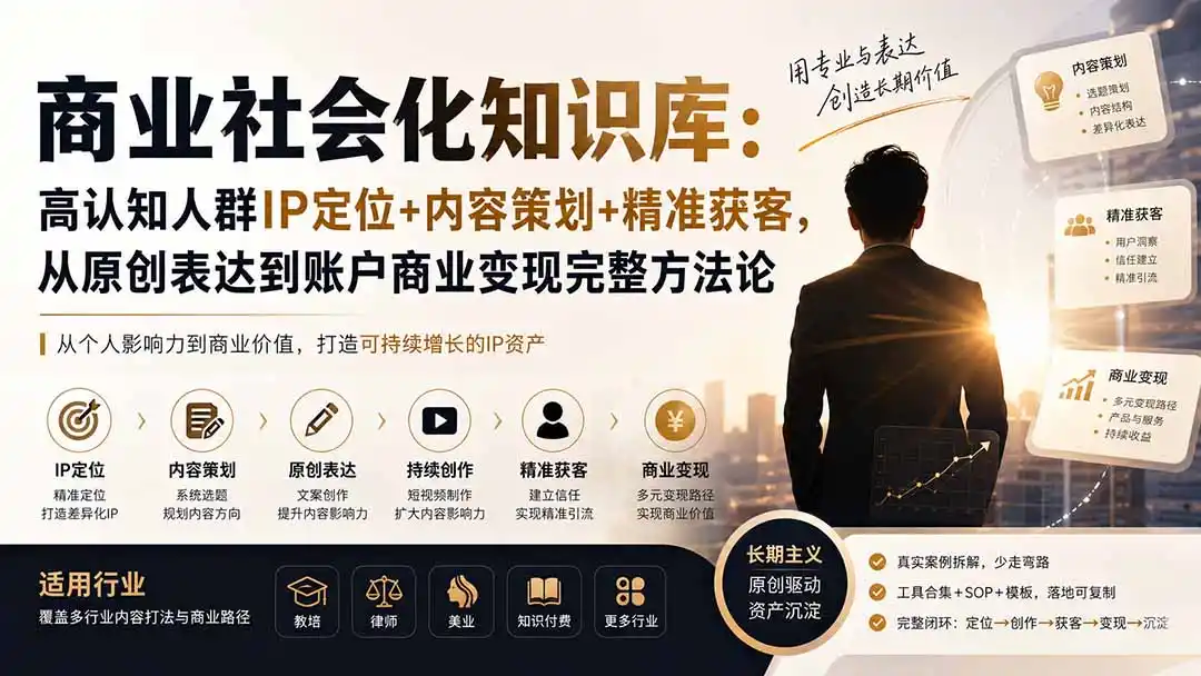 商业社会化知识库：高认知人群IP定位+内容策划+精准获客，从原创表达到账户商业变现完整方法论-创享网