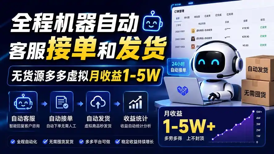 全程机器自动客服接单和发货，无货源多多虚拟月收益1-5W-创享网
