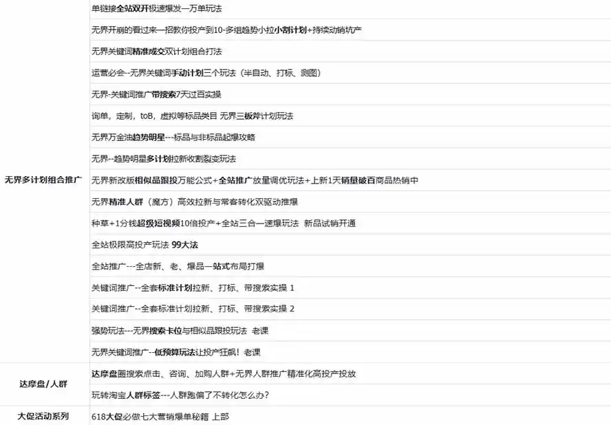 2026淘天开单秘籍PRO实战陪跑课程:全套落地运营玩法,一站式解决淘宝流量低、不出单难题(更新260823