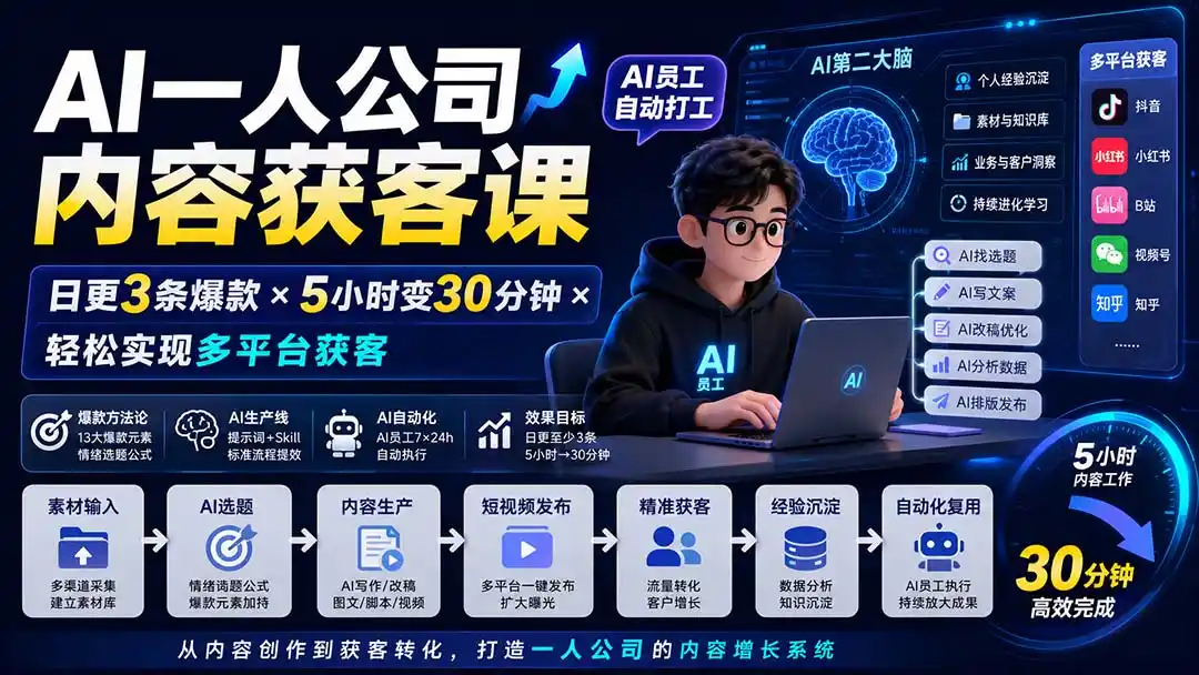 AI一人公司内容获客课-更新8月：日更3条爆款×5小时变30分钟×AI员工自动打工，轻松实现多平台获客-创享网
