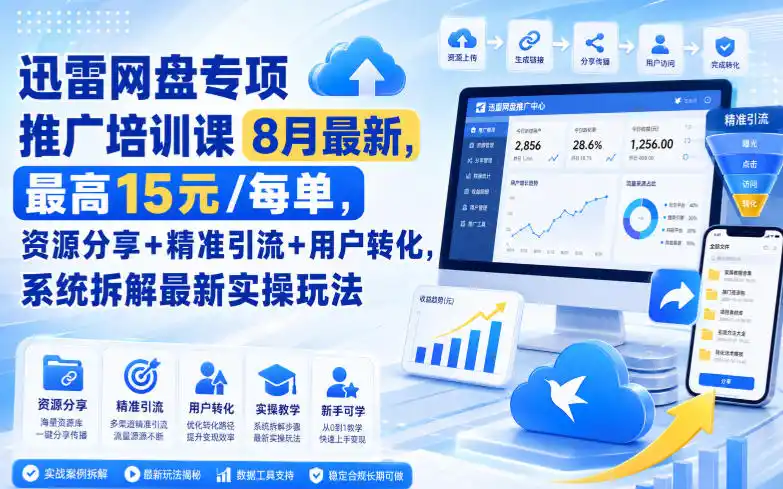 迅雷网盘专项推广培训课8月最新，最高15米/每单，资源分享+精准引流+用户转化，系统拆解最新实操玩法(更新0824)-创享网