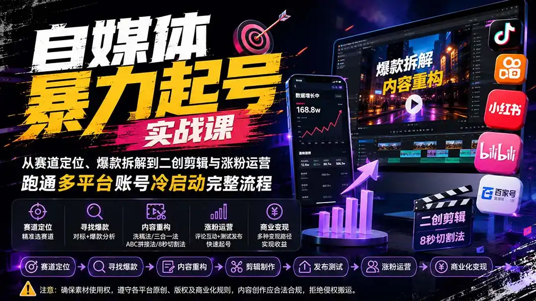 自媒体暴力起号实战课：从赛道定位、爆款拆解到二创剪辑与涨粉运营，跑通多平台账号冷启动完整流程-创享网
